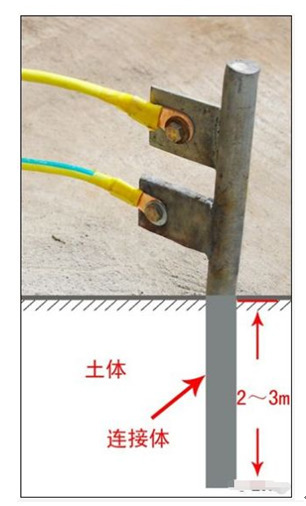 http://www.ynbqgq.cn/
